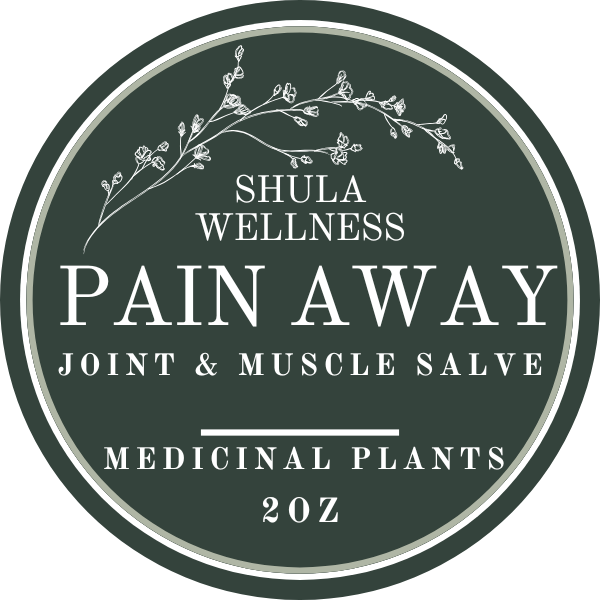 Pain Away Salve